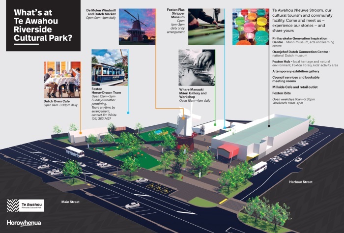 Map of Te Awahou Riverside Cultural Park Web.