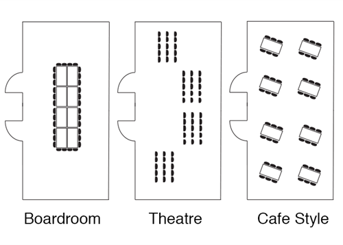 Learning Room Combined